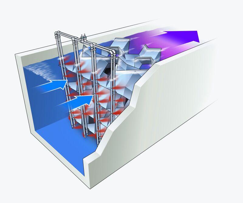 Statiflo Channel_Mixer Las Vegas Colour Drawing
